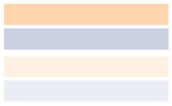 Colores para los comentarios en Menéame